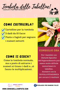 Tombola per le Tabelline